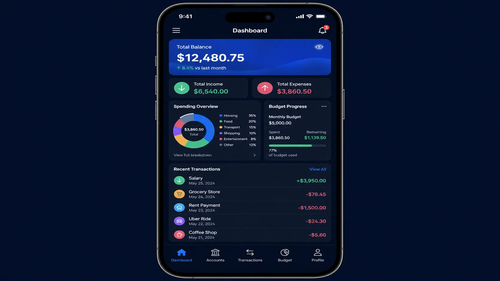 Personal finance mobile app dashboard in a phone frame: balance card, income and expense rows, spending pie chart, recent transactions list, dark navy theme.